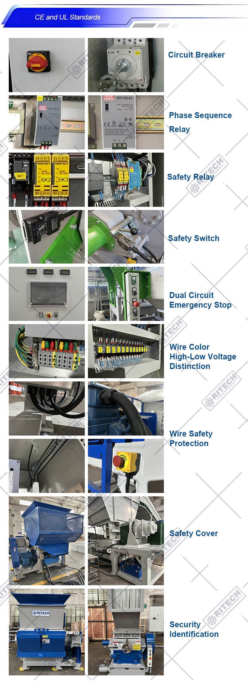 CE and UL Standards CE and UL Standards